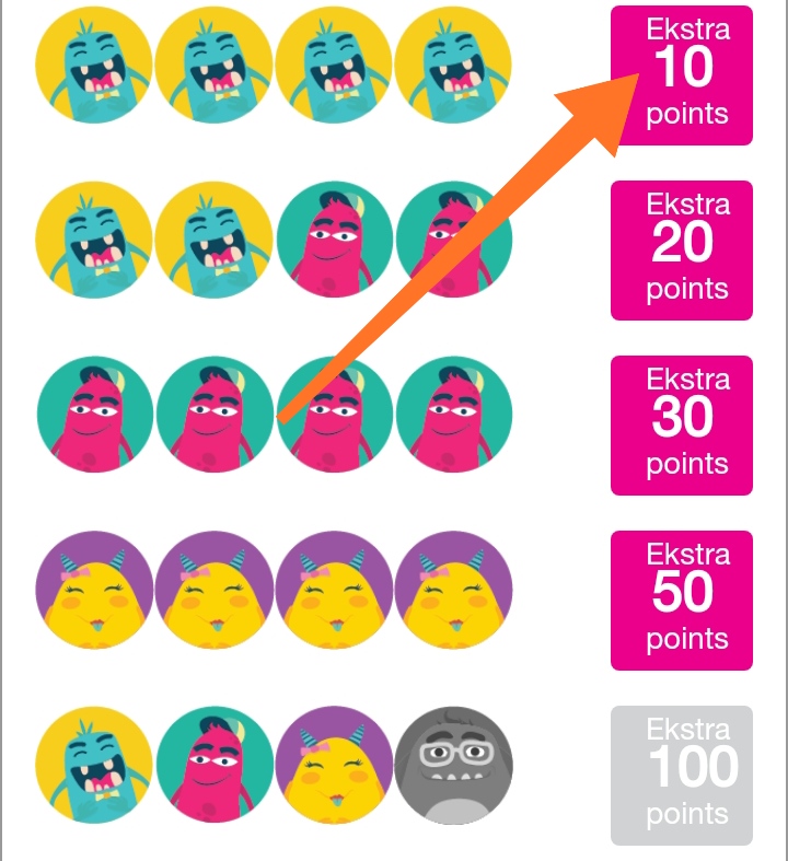 Cara Menggandakan Bonstri Di Bima+ Tips Banyak Bonus Tri