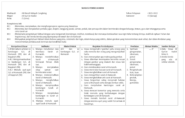 Download Silabus Al-Quran Hadits SD/MI Kelas 5 semester 2 Kurikulum 2013