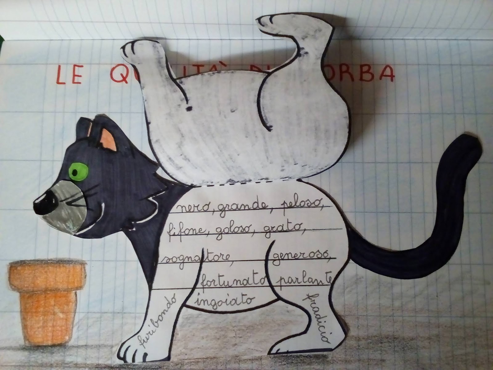 Scheda Libro La Gabbianella E Il Gatto Scuola Primaria