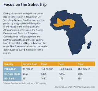 Sahel