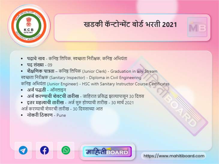 Kirkee Cantonment Board Bharti 2021