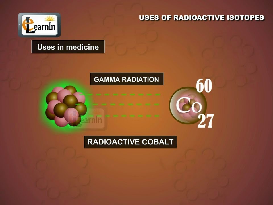 Applications of Radioisotopes in Different Fields
