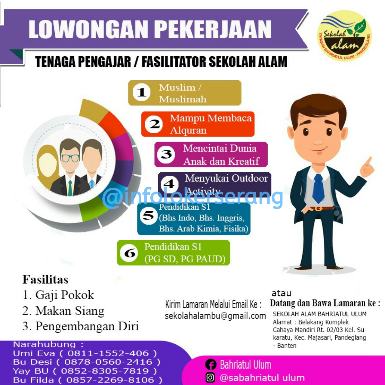 Lowongan Kerja Tenaga Pengajar/ Fasilitator Sekolah Alam Bahriatul Ulum Pandeglang