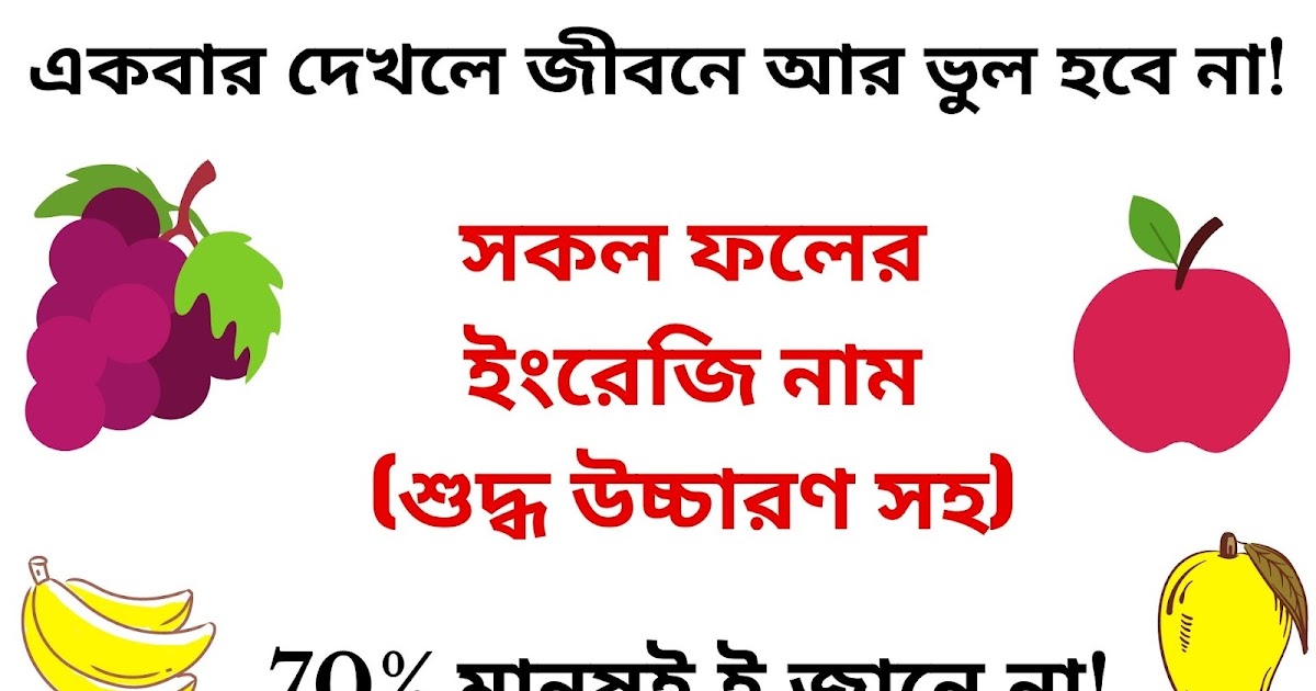 সব ফলের ইংরেজি নাম All Fruits Name in English and Bengali