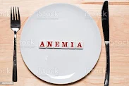Plates showing insufficient iron food intake leads to anemia