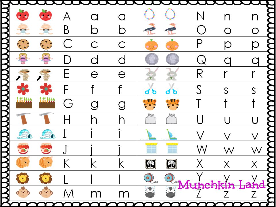 Munchkin Land! August 2015