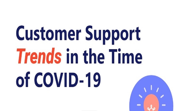 Customer Support Trends in the Time of COVID-19 #infographic