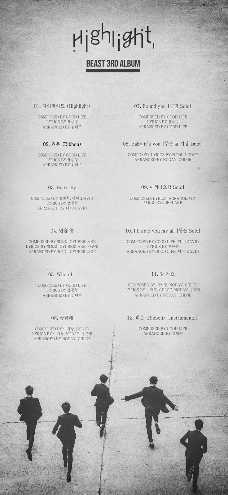 Beast Releases The Tracklist For 'Highlight' Album! | Daily K Pop News Beast Releases The Tracklist For 'Highlight' Album! | Daily K Pop News