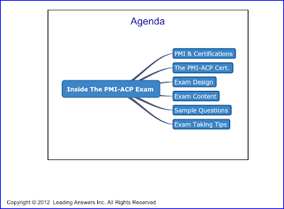 PMI-ACP PDF Demo