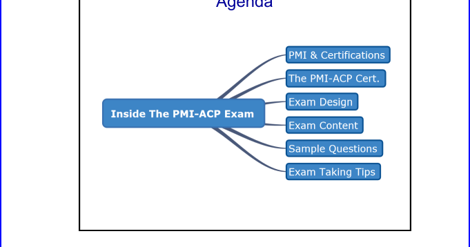 PMI-ACPサンプル問題集