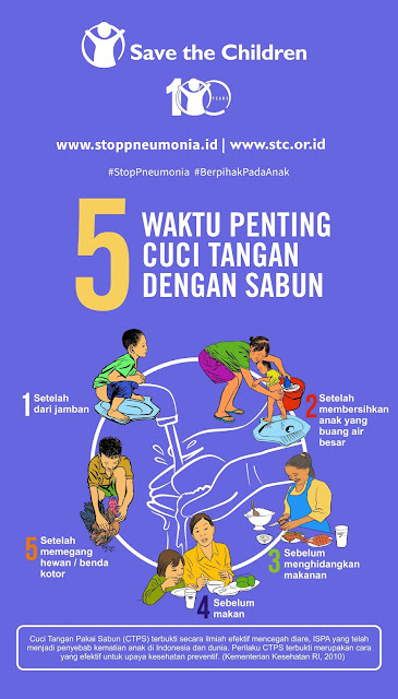 Pengadaan Wastafel Kelas sebagai Upaya Menurunkan Angka Pneumonia Anak di Indonesia
