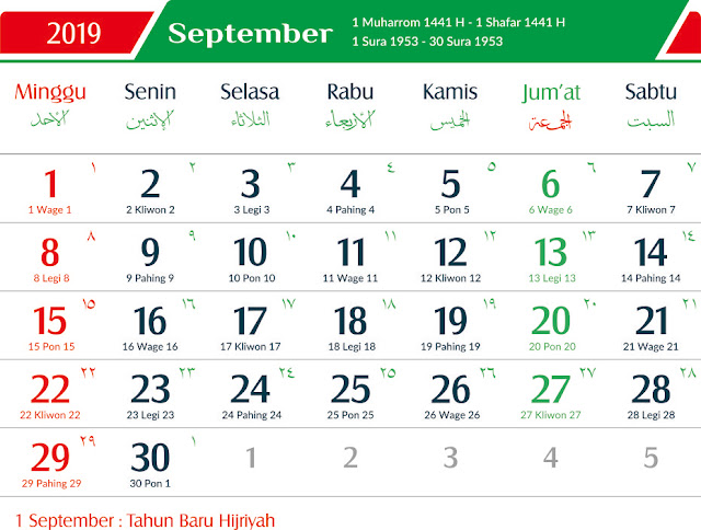 Gambar