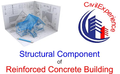 Structural Component Of A Reinforced Concrete Building Structural Component Of A Reinforced Concrete Building