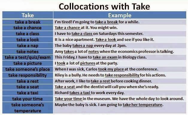 SUCCESS AT CAMBRIDGE ENGLISH PROFICIENCY: COLLOCATION