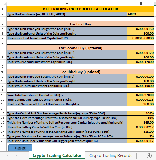 bitcoin trading calculator profit