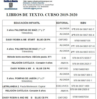  LIBROS TEXTO DEL CURSO 2019 -20