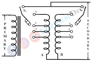 What is Tap-changing Transformer ? Off-load & On-load What is Tap-changing Transformer ? Off-load & On-load