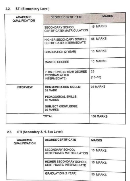 Upcoming STI Jobs 2021 Advertisement - School Teacher Internees Jobs 2021 - STI Jobs 2021 How to Apply - STI Government Job - STI Job Openings - STI Careers - STI Application - Apply For STI - How to Apply For STI Jobs 2021 Upcoming STI Jobs 2021 Advertisement - School Teacher Internees Jobs 2021 - STI Jobs 2021 How to Apply - STI Government Job - STI Job Openings - STI Careers - STI Application - Apply For STI - How to Apply For STI Jobs 2021