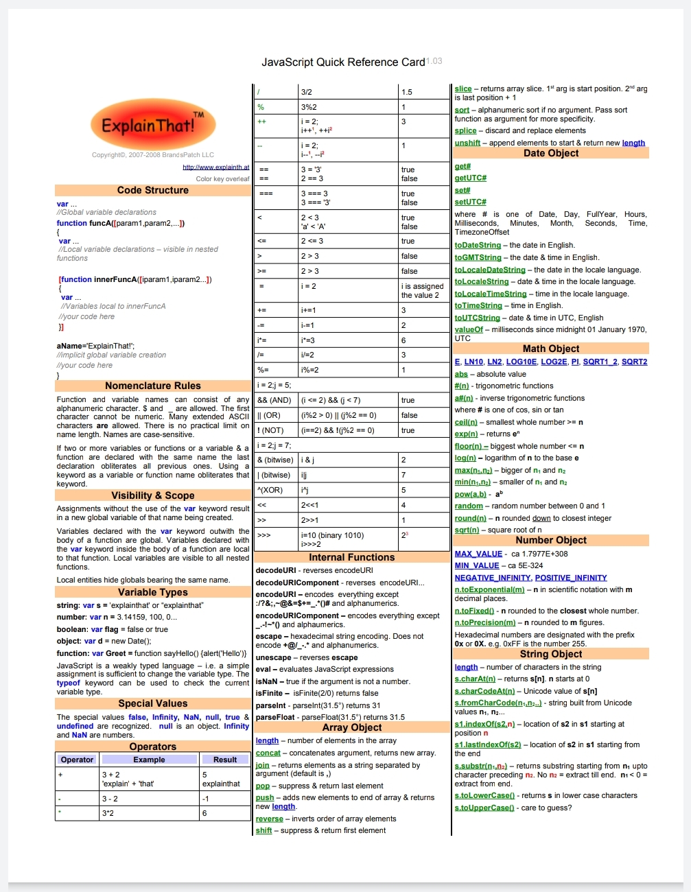 JavaScript Quick Reference Card 2020 PDF Free - Z-LIBRARY FREE EBOOKS