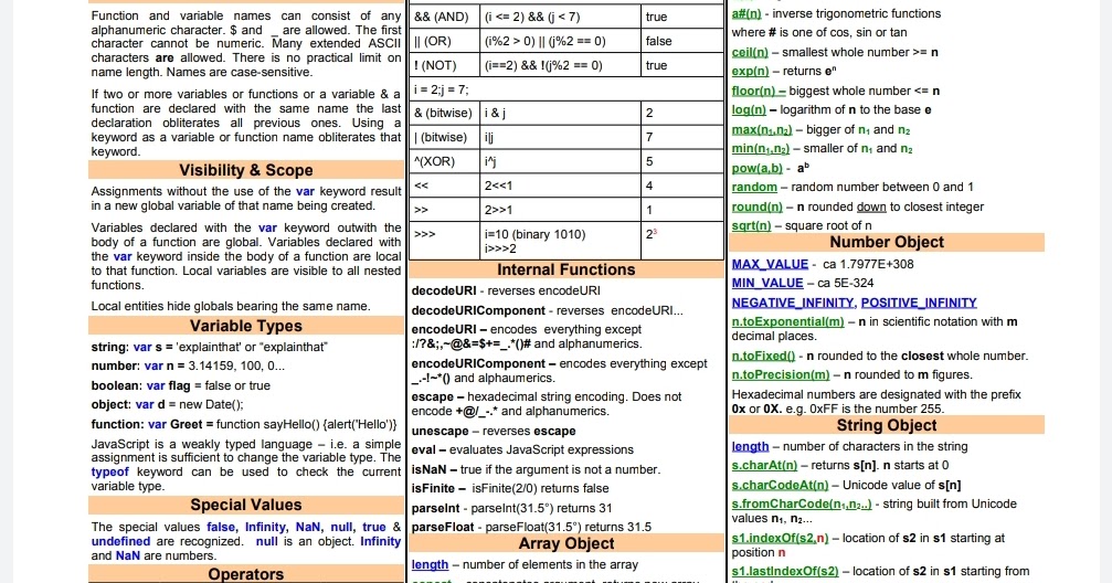 JavaScript Quick Reference Card 2020 PDF Free - Z-LIBRARY FREE EBOOKS