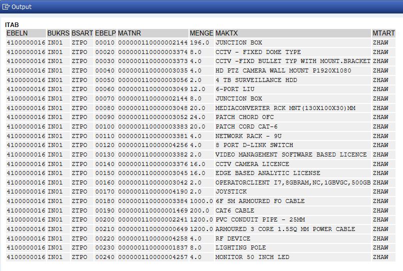 SAP ABAP 4 Tutorial Inner Join