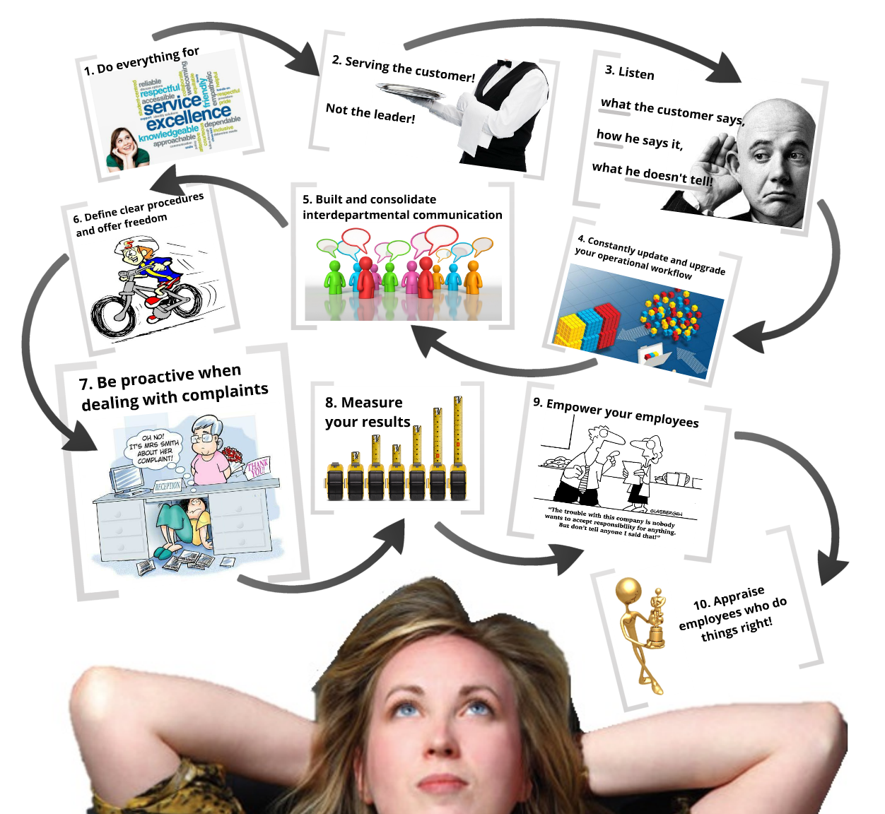 Enjoy Every Moment Customer Focus Leadership enjoy-every-moment-customer-focus-leadership