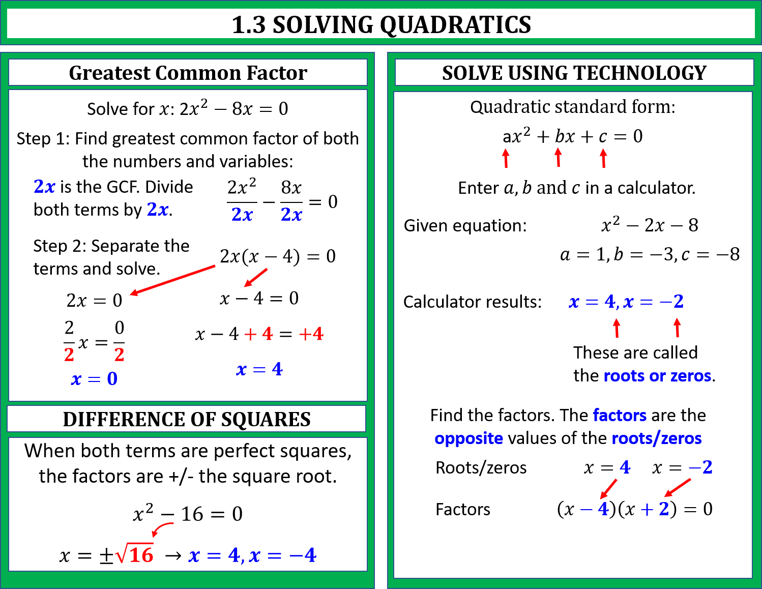 Solving quadratic equations by factoring picture