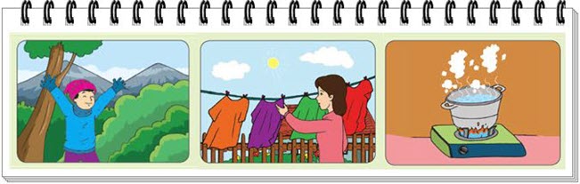 Pembelajaran 1 Tema 6 Subtema 1 Suhu Dan Kalor Mikirbae Com