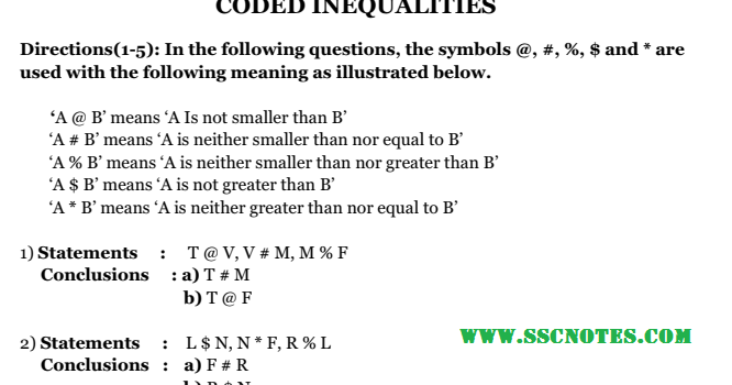 Coded Inequalities for Competitive Exams Download PDF