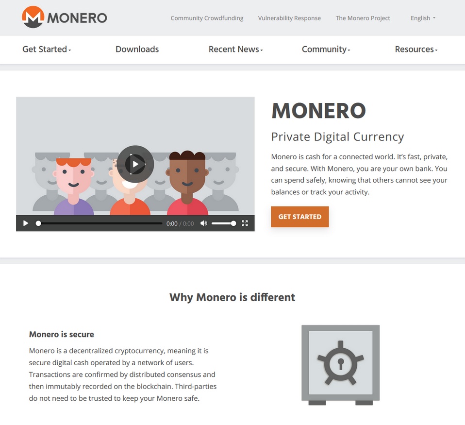 Monero payment method