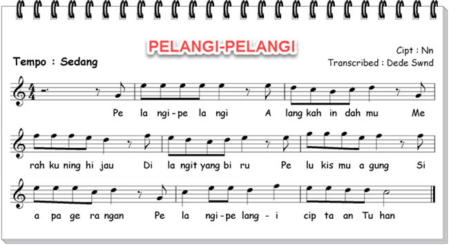 Not ANgka Lagu Pelangi