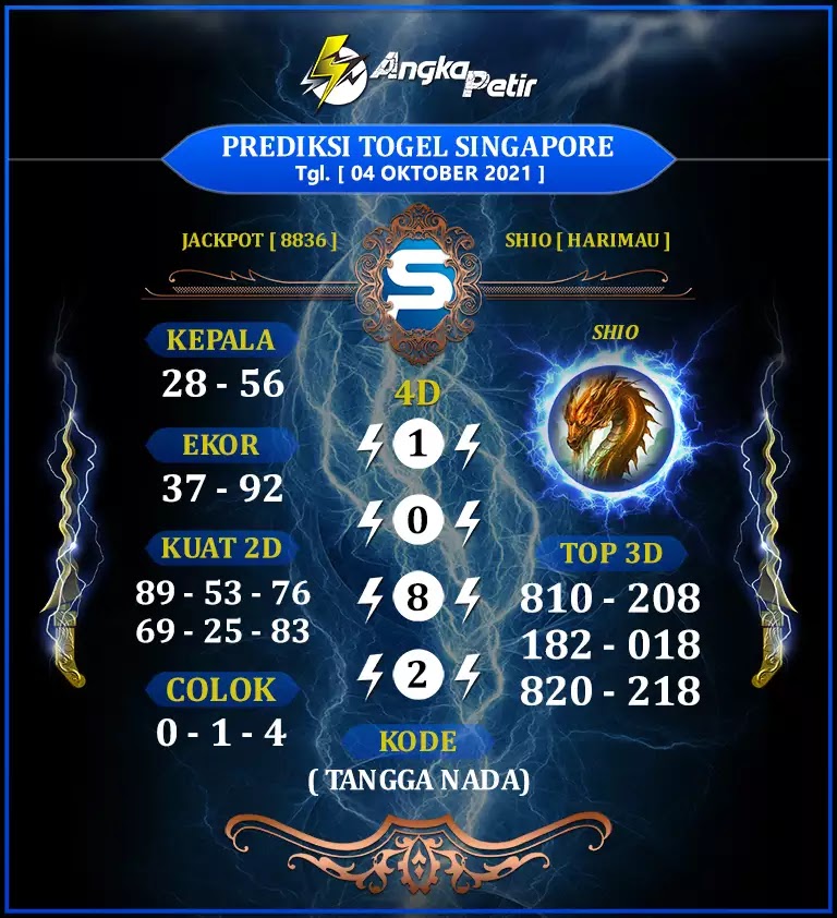Prediksi Syair Sgp 4 Oktober 2021 Pangkalantoto