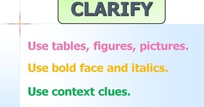💗Reading Strategies through Blogs💗: ACTIVITY 6