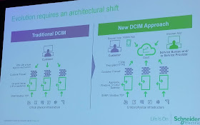 Differences between the old and new DCIM approaches.