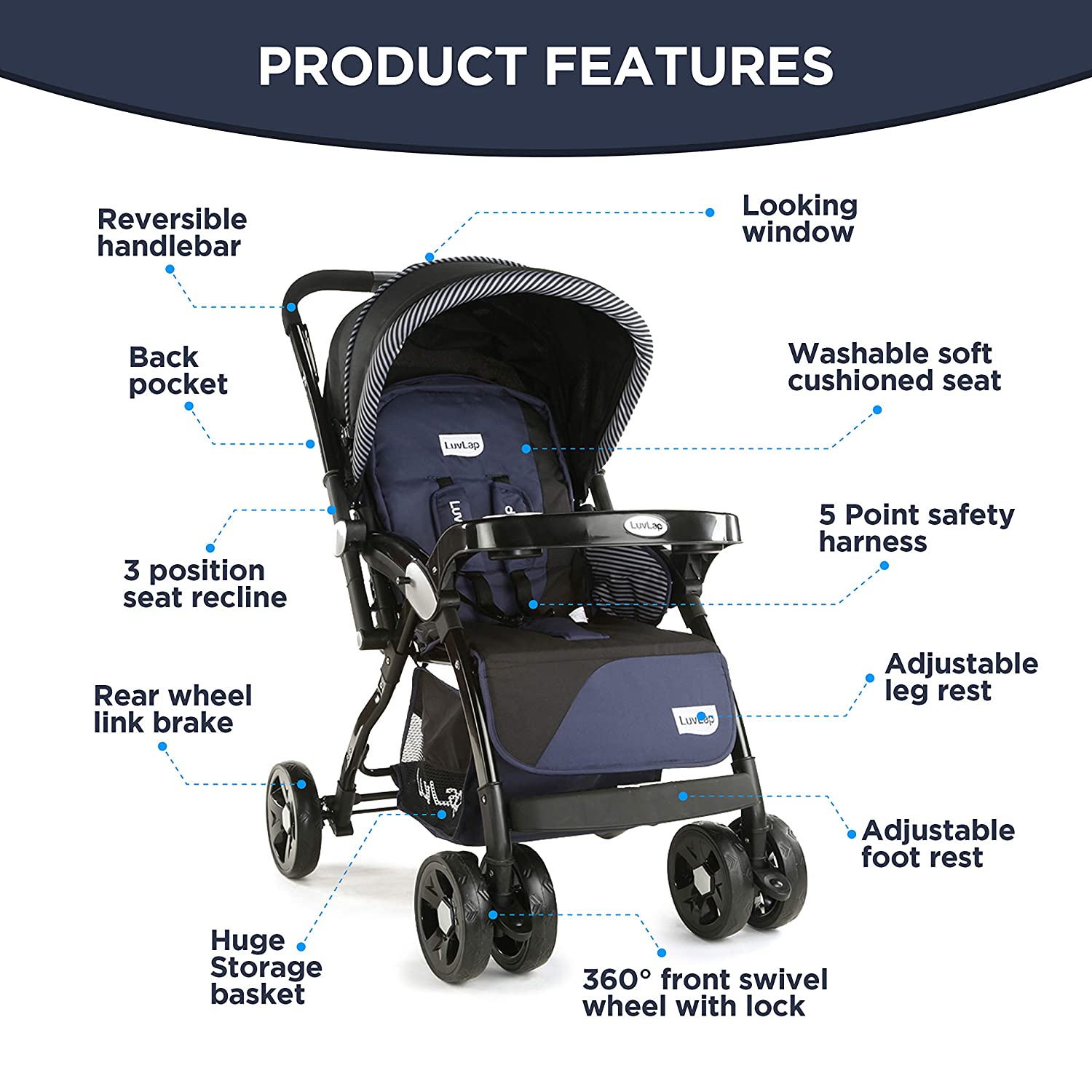 5 Best baby strollers or prams under 1000 and 2000 in 2021