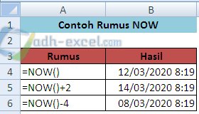 Rumus Now Di Excel Untuk Menampilkan Tanggal Dan Waktu Saat Ini Adhe Pradiptha