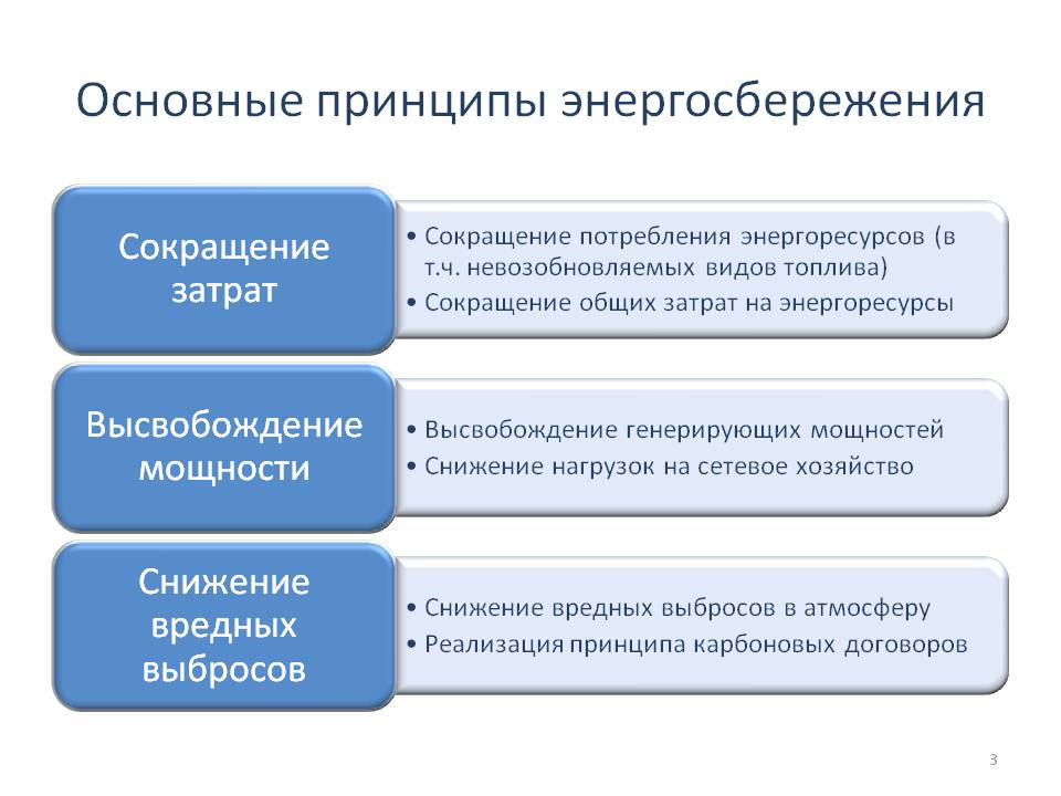 рациональное потребление и снижение расходов. проблема энергетических ресурсов. истощение природных ре. сокращение энергетических ресурсов. сокращение энергетических ресурсов.