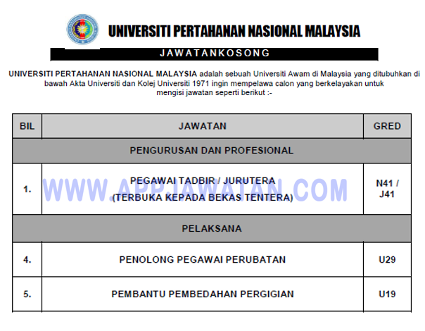 Universiti Pertahanan Nasional Malaysia (UPNM)