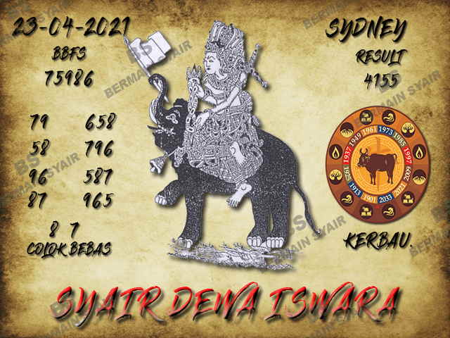 PREDIKSI HK MALAM INI