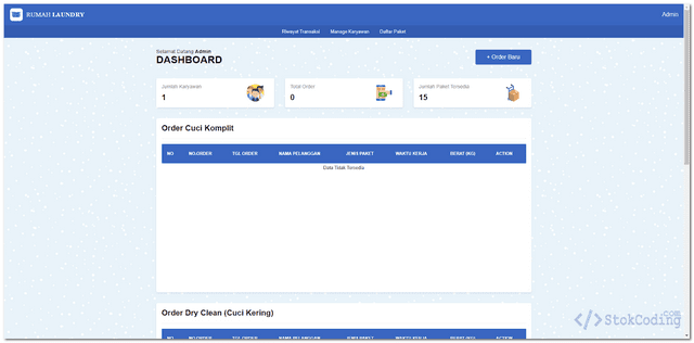 dashboard sistem aplikasi laundry