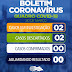 CONFIRA OS BOLETINS EPIDEMIOLÓGICOS DA REGIÃO