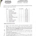 Jobs in Government of the Punjab Higher Education Department 2020
