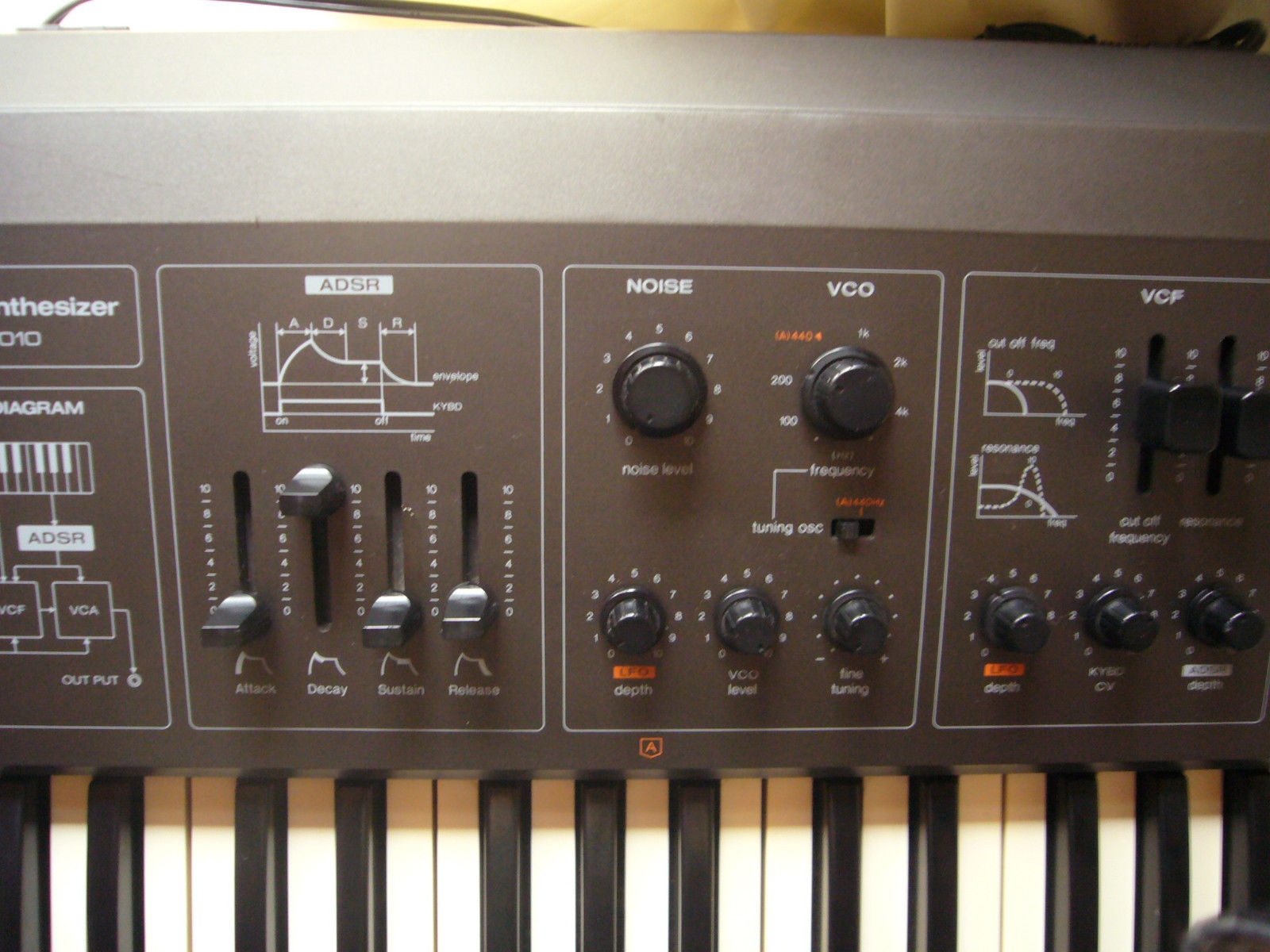 MATRIXSYNTH RARE TECHNICS SY 1010 VINTAGE JAPANESE SYNTHESIZER SN CA7