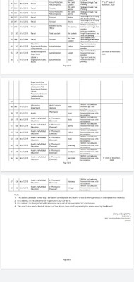 Jkssb panchayat account assistant exam date 2020 Jkssb panchayat account assistant exam date 2020