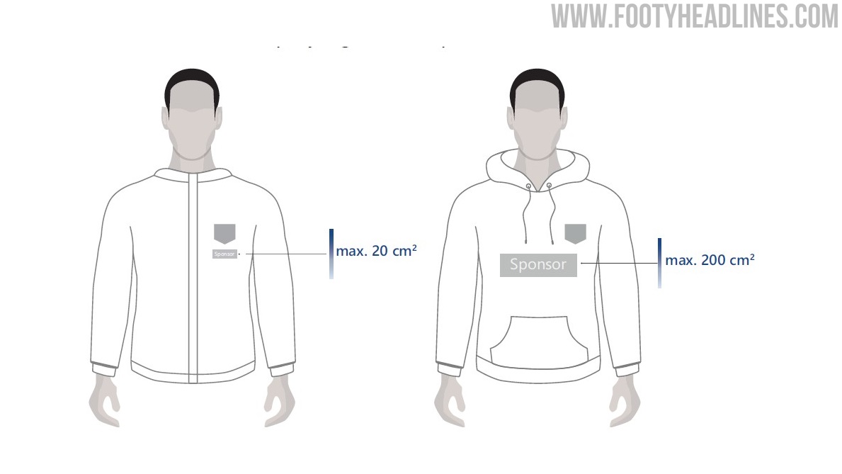 20212024 UEFA Equipment Regulations Released Footy Headlines