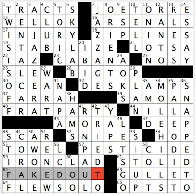 Rex Parker Does the NYT Crossword Puzzle: Very muscular in slang