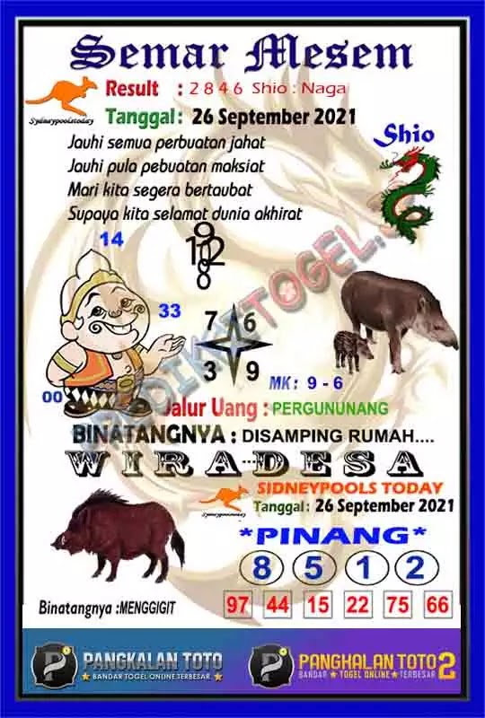 ᕘᕘ Prediksi mbah semar sdy 26 desember 2021  ஆ 