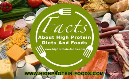 Some Facts About High Protein Diets And Foods