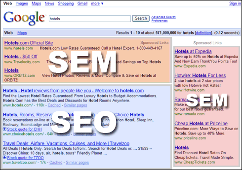 what i search engine marketing