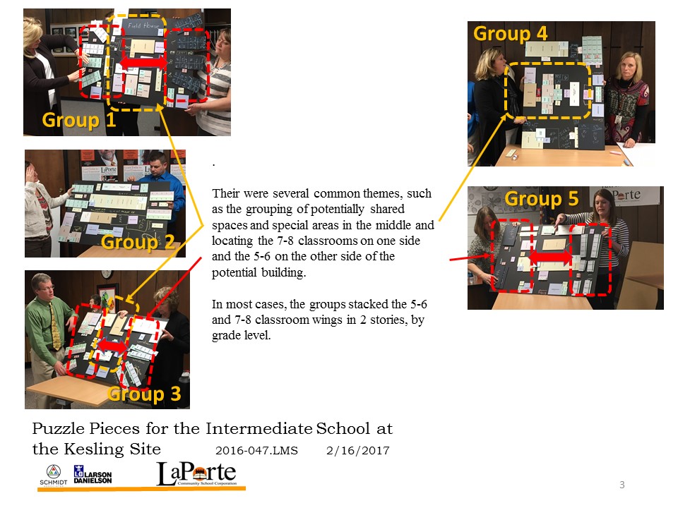 LaPorte Community Schools projects LaPorte Community Schools projects